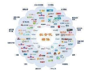 5G時(shí)代下新媒體發(fā)展 通訊技術(shù)研發(fā)的推動(dòng)與革新