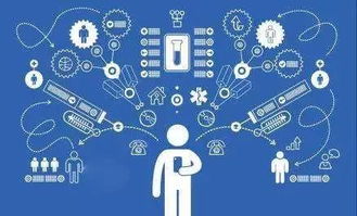 英雄召集令 2019武漢網絡安全技能大賽即將開啟，通訊技術研發領域的新挑戰